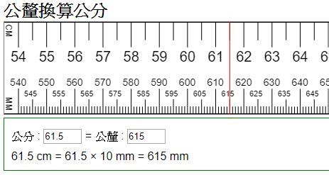 你幾公分|9款線上長度單位換算器，附上完整轉換表和計算公式